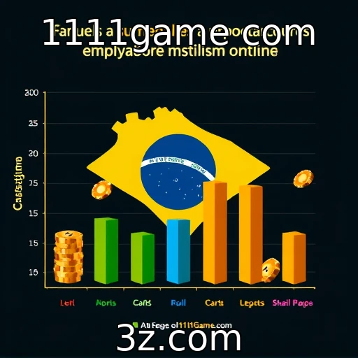 Análise do comportamento de apostadores brasileiros em cassinos online